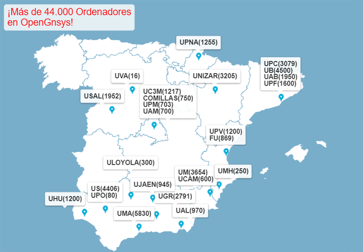 Mapa de Implantación